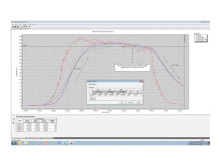 Phần mềm phân tích dữ liệu EasyTrack Insight